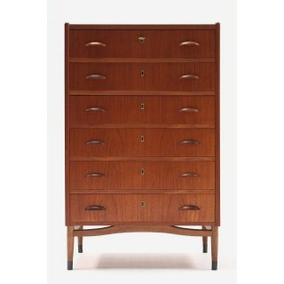 Ladenkast uit Scandinavie - Retro Studio